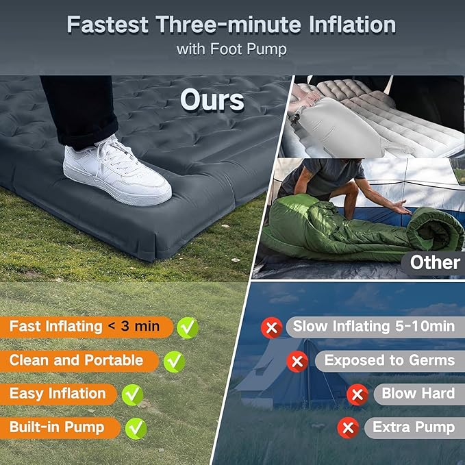 Double Sleeping Pad Camping, Self Inflating 6'' Extra-Thick 2 Person Pillow Built-in Foot Pump Waterproof Inflatable Sleeping Mat Backpacking, Tent, Hiking, Portable Camping Pad (Light Gray)