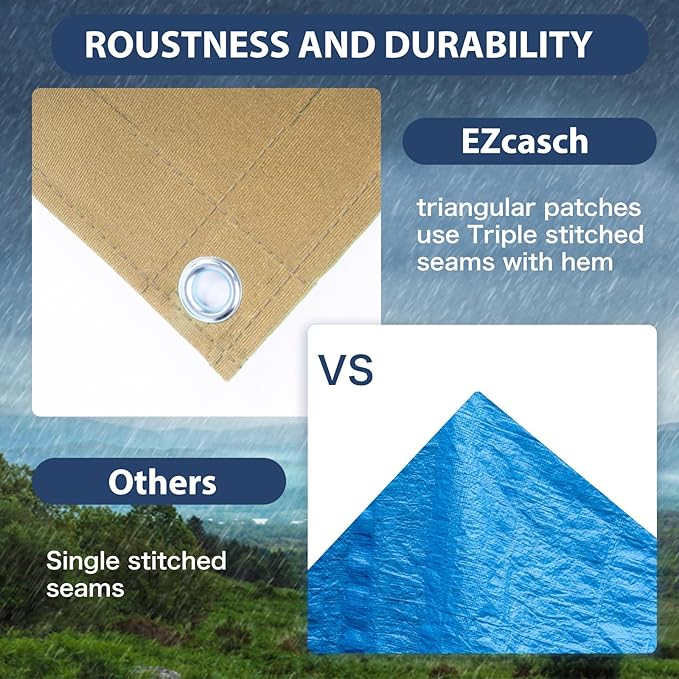 10’x12’ Canvas Tarps Heavy Duty Waterproof Tarpaulins with Aluminum Grommets,UV Resistant, 22Mil Multipurpose Drop Cloth, 14oz Cover Sheet for Outdoor and Indoor Use with Ropes Yellow