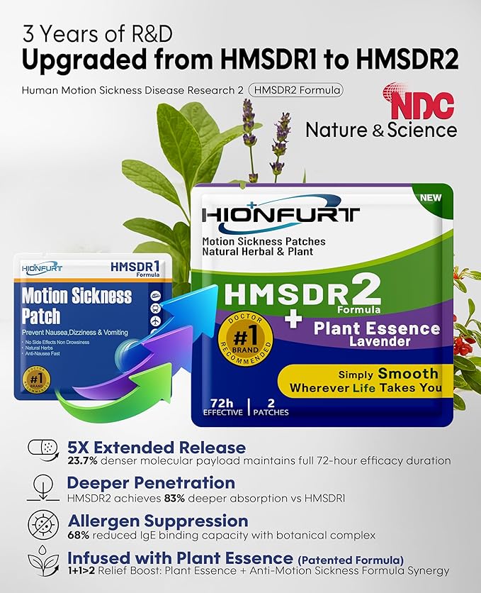 HMSDR2 32ct Motion Sickness Patches with Plant Essence – Lavender – Sea Sickness Patches for Cruise, Car, Airplane – Non-Drowsy, 72H Lasting