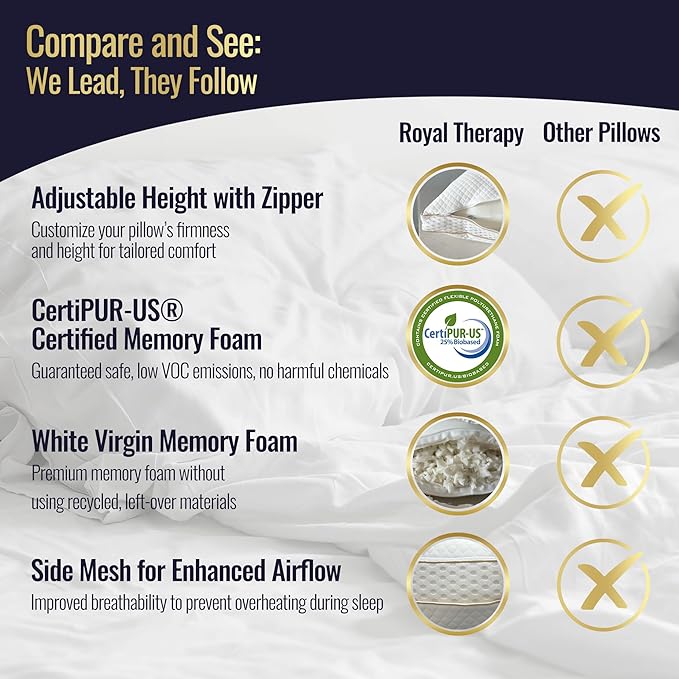 Royal Therapy 4-Pack Queen Memory Foam Pillow, Adjustable Shredded Odor-Free Pillow for Neck & Shoulder Pain Relief, Support for Back, Stomach, Side Sleepers, AirFlowPRO