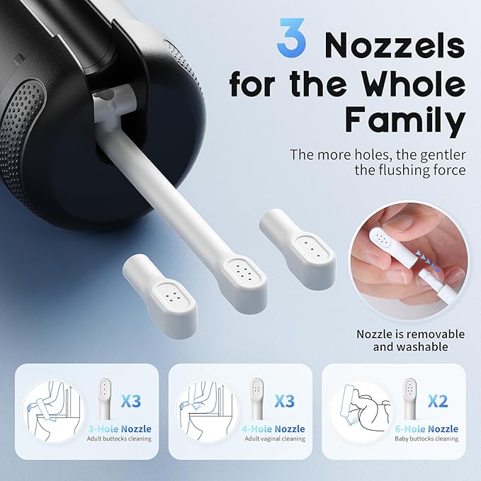 Peri Bottle for Postpartum Care-250ml Portable Bidet for Travel with 5 Sprayer Modes, 2000mAh Rechargeable Electric Bidet with 8 Replaceable Nozzles for Perineal Care & Post-Surgery Care (Black)