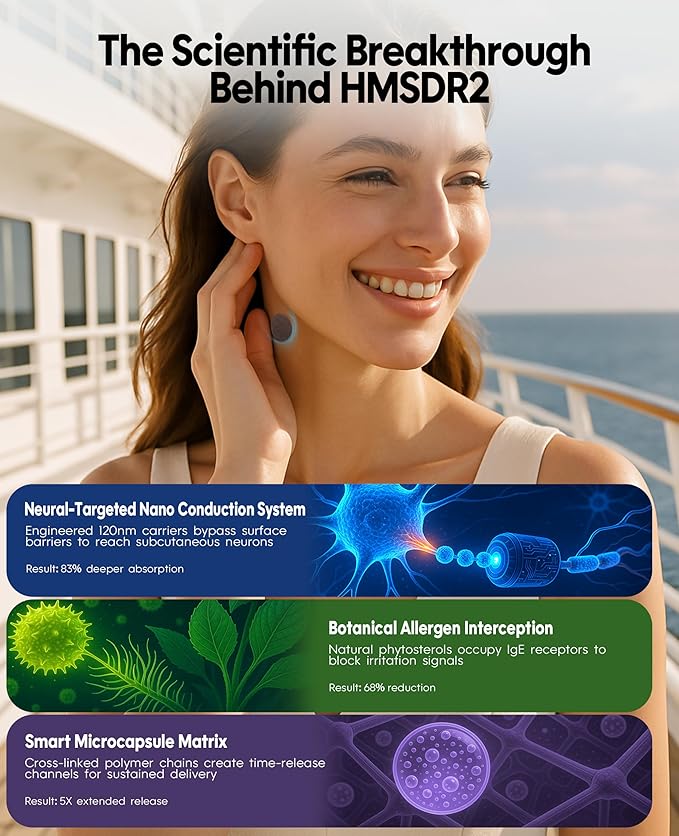HMSDR2 80ct Motion Sickness Patches – Sea Sickness Patches for Cruise, Car, Airplane – Non-Drowsy, 72H Lasting