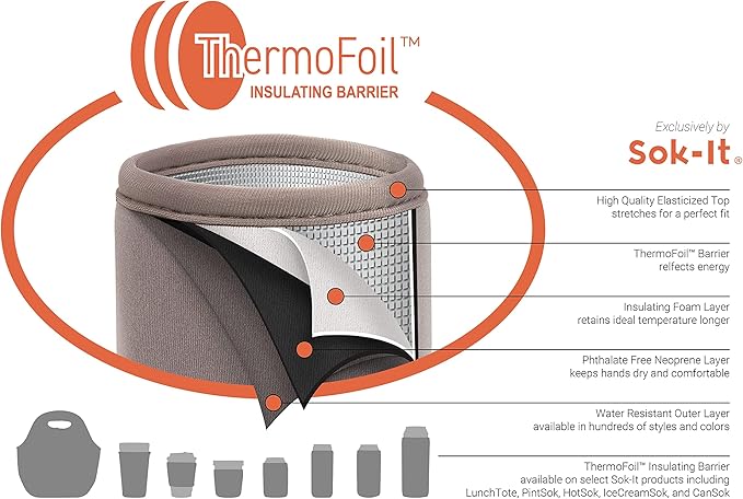 Sok It LunchTote Zippered Bag Insulated Neoprene Caddy (Paradise Prowl, X-Large 6.5 Quart Lunch Tote)