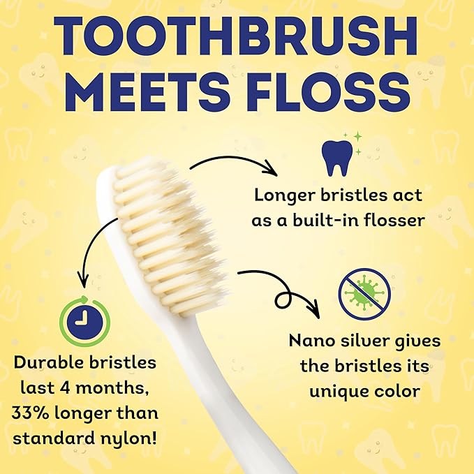 MOUTHWATCHERS Soft Childrens Flossing Manual Toothbrush, Value Pack of 4, Blue, Toothbrushes for Kids & Teens, Ultra Clean, by Dr. Plotka's
