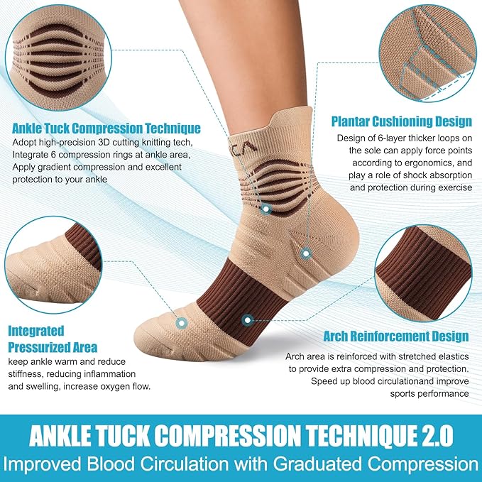 NEENCA Medical Compression Socks for Women & Men Circulation, Ankle Compression Stockings for Pain Relief, Plantar Fasciitis, Swelling, Neuropathy, Runner, Nurses, Travel, Pregnancy, Flying,20-30 mmHg
