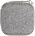 Multi-Functional Eye Drops, Medicine & Travel Accessories Organizer - Hardshell EVA Compact Carry Case - Loops & Mesh Pocket for Daily Pills, Charging Cables & Batteries by Clinical Experts