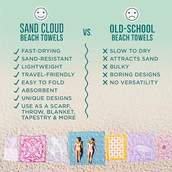 Sand Cloud Turkish Beach Towel - Sand Free - 100% Organic Turkish Cotton Yarn - Quick Dry Towel for Beach, Picnic Blanket or Throw - As Seen on Shark Tank - Tie Dye (Wanderlust)