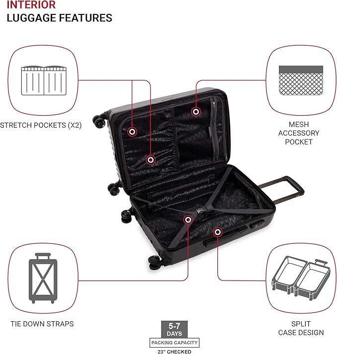 SwissGear 7272 Energie Expandable Hardside Luggage With Spinner Wheels and TSA Lock, Black, Checked-Medium 24-Inch