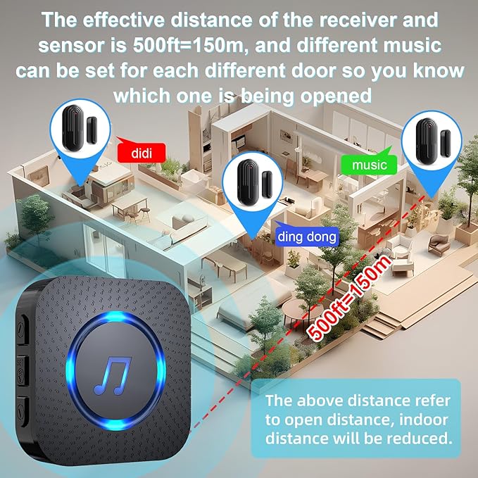 SanJie Door Sensor Chime for Door Opens, Door Entry Chime for Business/Home/Office/Store,600 FT Range,55 Chimes 5 Adjustable Volume Door Ringer Alert Alarm 1 Receivers +3 Sensors