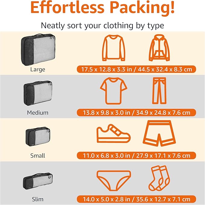 Amazon Basics Lightweight Packing Cubes Travel Organizer Set with Double Zipper, Mesh Top, Small, Medium, Large, Slim, Black, 4 Piece