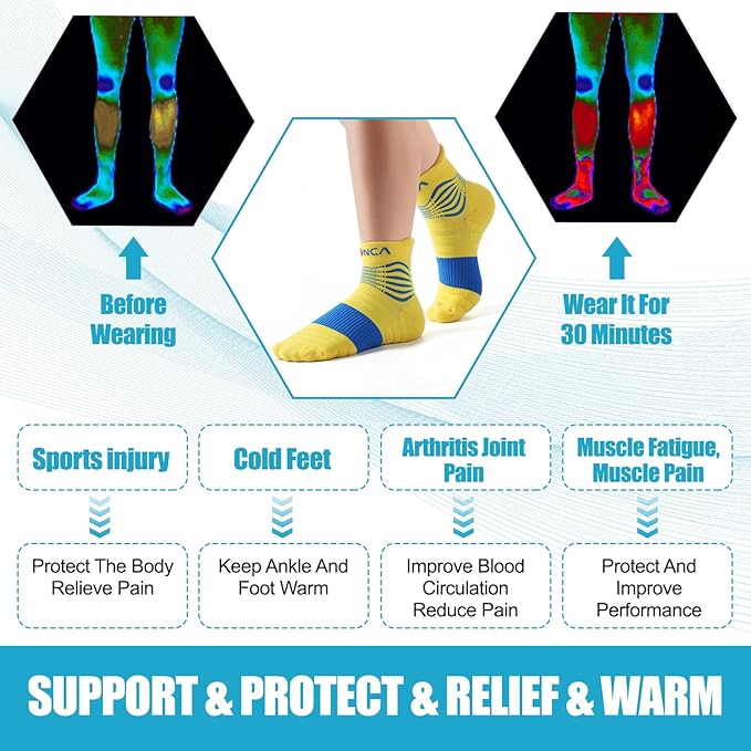 NEENCA Professional Compression Socks, Medical Athletic Ankle Socks for Injury Recovery & Pain Relief, Sports Protection, Circulation —1 Pair, 20-30 mmhg