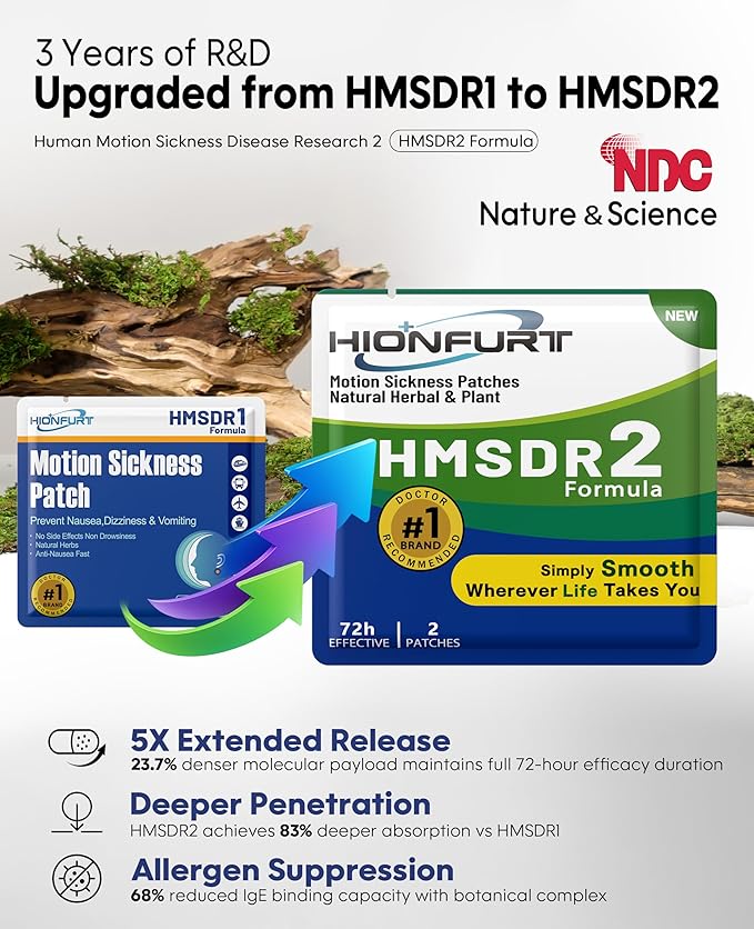 HMSDR2 64ct Motion Sickness Patches – Sea Sickness Patches for Cruise, Car, Airplane – Non-Drowsy, 72H Lasting