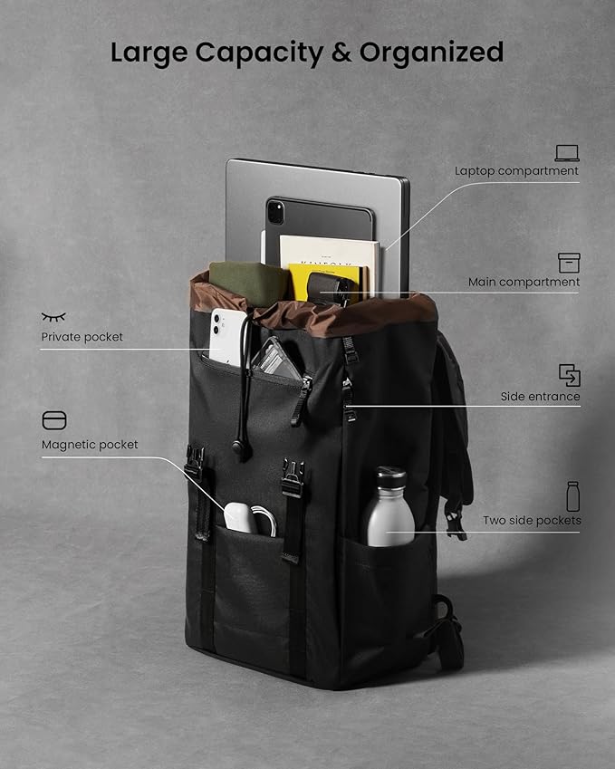 tomtoc Flap Laptop Backpack, Lightweight, Water-Resistant Casual Daypack, Durable Work-pack, Vintage Classic Rucksack for 13-15.6 Inch Laptop, perfect for Campus, Street, 22L, Dark