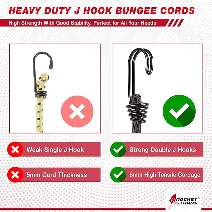 Ultimate Outdoor Bungee Cord Assortment - Heavy Duty Set of 12 Bungee Cords Double-J Hooks - Elastic Straps for Camping, Securing, and DIY (12pc - 32" Double J Hooks)