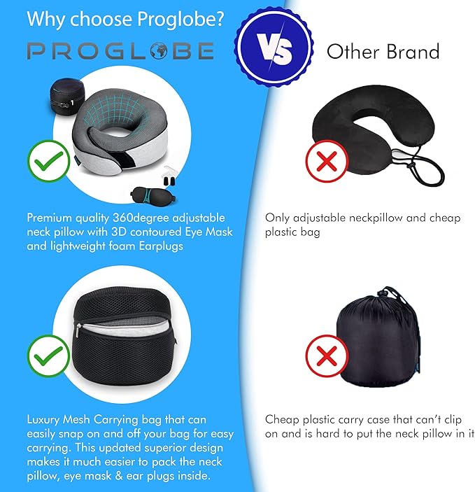 Travel Neck Pillows for Airplanes, Sleeping Essentials for Long haul Flights, 360° Head Support, Car and Airplane Kit with 3D Contoured Eye Mask, Earplugs and Luxury Mesh Bag (Adult, Grey)