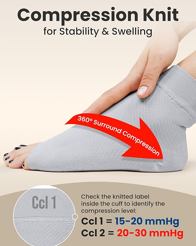KEMFORD Ankle Compression Sleeve - Plantar Fasciitis Braces - Open Toe Compression Socks for Swelling, Sprain, Neuropathy, Foot Arch Support for Men and Women - 20-30mmhg, M, Grey