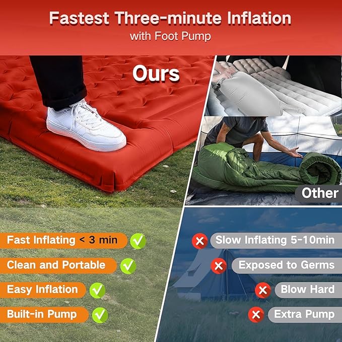 Double Sleeping Pad Camping, Self Inflating 6'' Extra-Thick 2 Person Pillow Built-in Foot Pump Waterproof Inflatable Sleeping Mat Backpacking, Tent, Hiking, Portable Camping Pad (Orange-Black)