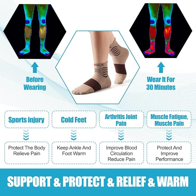 NEENCA Medical Compression Socks for Women & Men Circulation, Ankle Compression Stockings for Pain Relief, Plantar Fasciitis, Swelling, Neuropathy, Runner, Nurses, Travel, Pregnancy, Flying,20-30 mmHg