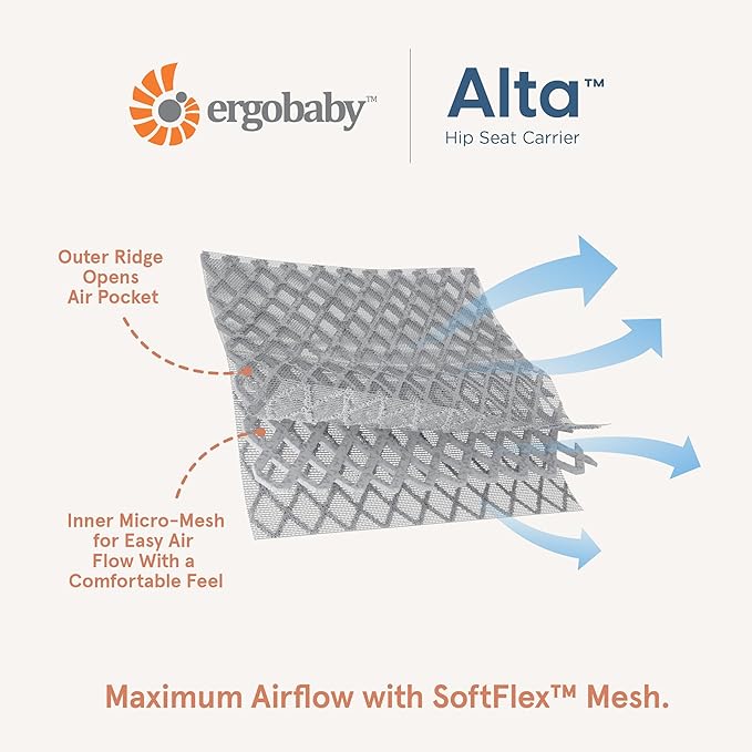 Ergobaby Alta 2-in1 Hip Seat and Carrier - All-Position Breathable Mesh Baby Carrier for 4 Months to 48 Months (12lbs - 45lbs) - SoftFlex™ Mesh - Onyx Black