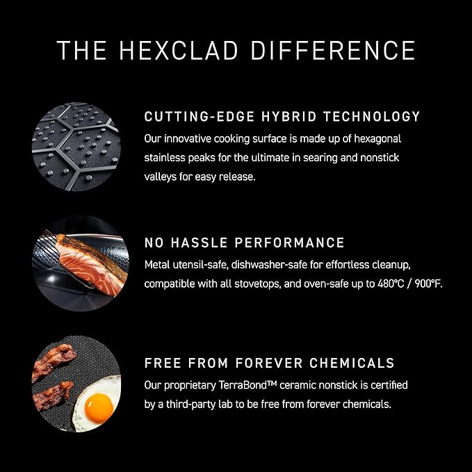 HexClad Hybrid Nonstick 7-Inch Frying Pan, Stay-Cool Handle, Dishwasher-Friendly, Oven-Safe Up to 900°F, Induction Ready, Compatible with All Cooktops