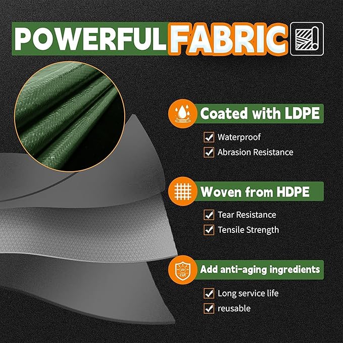 4x6 Feet Tarp Waterproof,Small Tarp,9Mil Thick,Finished Size Tarps,UV Resistant,Durable,Multipurpose Poly Tarps Cover with Metal Grommets and Reinforced Edges,Green/Black by RAINDEWAY