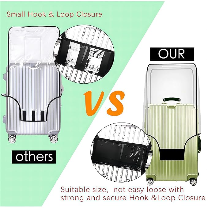 30 Inch Suitcase Cover for Luggage,1.5mm Thickness Clear Luggage Covers for Suitcase TSA Approved Suitable 30-31 Inch Suitable for Long Travel Accessories