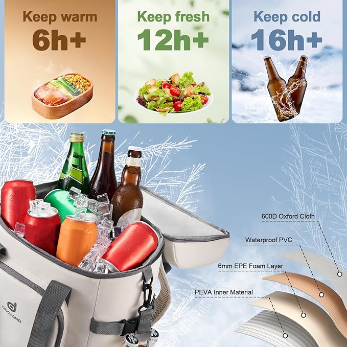 Odoland Cooler Backpack, 30 Cans Insulated Leak-Proof Cooler Bag with Ice Pack for Women and Men, Waterproof Beach Lunch Cooler