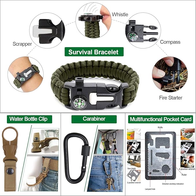 Survival Kit 35 in 1, First Aid Kit, Survival Gear, Christmas Birthday Gifts for Men Boyfriend Him Husband Camping, Hiking, Hunting, Fishing1