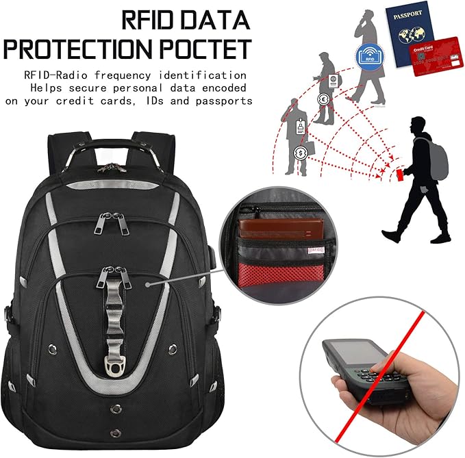 17 inch Laptop Backpack, Large Travel Backpack for Men Airline Approved with USB Charging Port and TSA Friendly, RFID Anti Theft Water Resistant Bookbag Fit for College High School Students Weekender