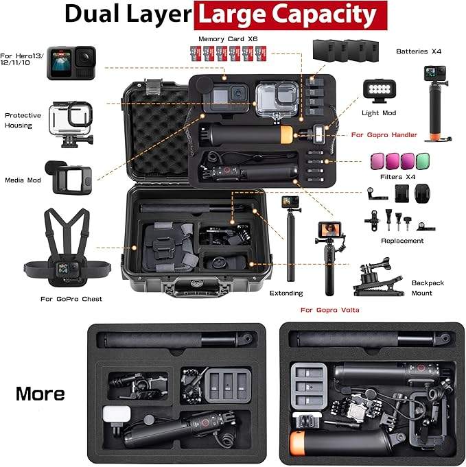 Hard Case Organizer For Gopro Hero 13/12/11/10/9/8 Media Mod/Volta/Protective Housing/Chest Mount Creator Edition/Handler Dual Battery Charger Accessories Waterproof Travel Storage Carrying Case