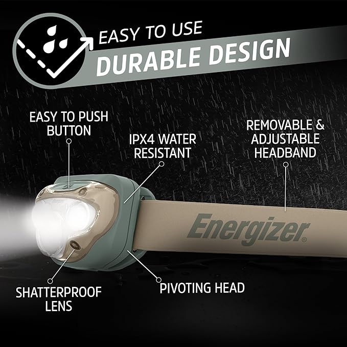 Energizer LED Headlamp PRO (2-Pack), IPX4 Water Resistant Headlamps, High-Performance Head Light for Outdoors, Camping, Running, Storm, Survival LED Light for Emergencies (Batteries Included)