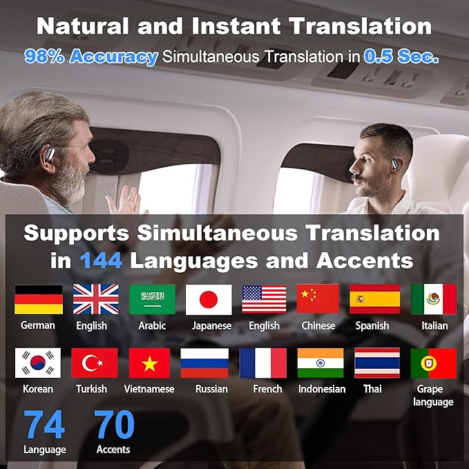 Wireless Earbuds, Translation Earbuds Real Time- Audifonos Traductores Inglés Español, 3-in-1 Translator Earbuds with 144 Languages, HF Sound, Bluetooth 5.4 Headphones for Travel Sport Workout (Black)