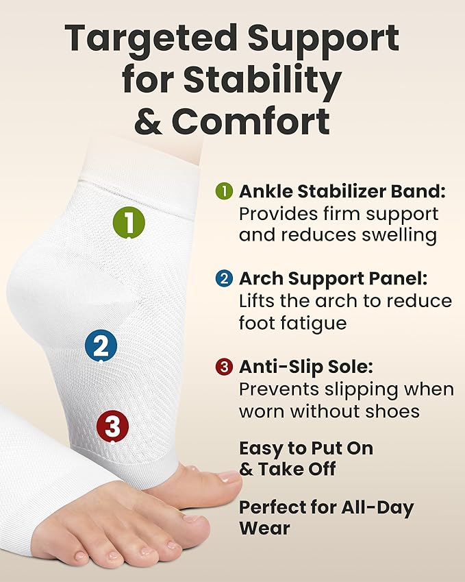 KEMFORD Ankle Compression Sleeve - Plantar Fasciitis Braces - Open Toe Compression Socks for Swelling, Sprain, Neuropathy, Foot Arch Support for Men and Women - 20-30mmhg, M, White
