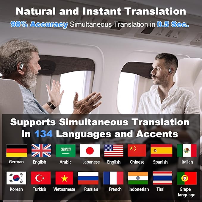 AI Language Translator Earbuds Real Time, 3-in-1 Translation Earbuds 134 Languages & Accents and Long Battery Life, HF Sound, Spanish/English Audífonos Traductores for Travel Business Learning, White