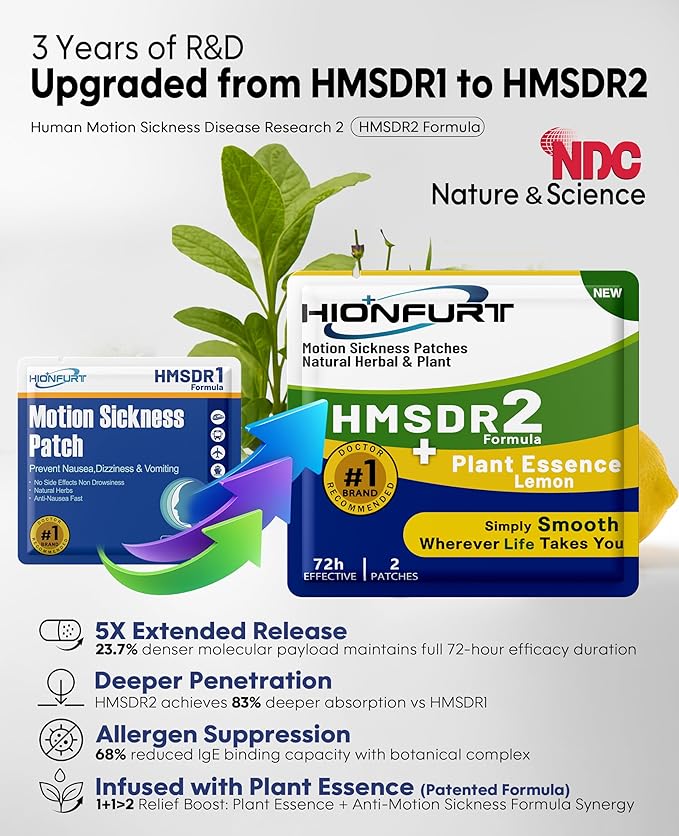HMSDR2 80ct Motion Sickness Patches with Plant Essence – Lemon – Sea Sickness Patches for Cruise, Car, Airplane – Non-Drowsy, 72H Lasting