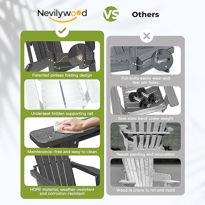 Folding Adirondack Chair - Extended Ergonomic Backrest, Cup Holder - Easy Assembly - Durable HDPE Plastic, Weather Resistant & Maintenance-Free - Lawn, Patio, Deck Supports 380lbs Black