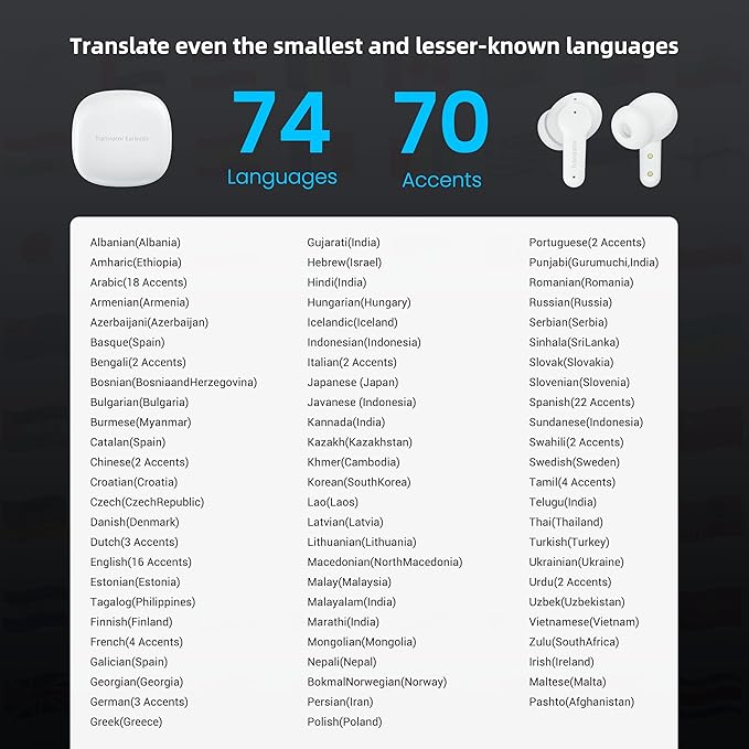 M3 Translator Earbuds Language Translator Device Sliding Design Support 144 Languages & Accents Translation Wireless Translator Device with APP Fit iOS & Android