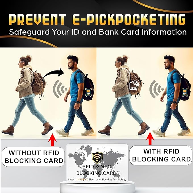SaiTech IT 10 Pack RFID Blocking Card NFC Contactless Debit/Credit Card ATM Passport Protector ideal for Men & women slim with World map design perfectly fit in wallet(White)