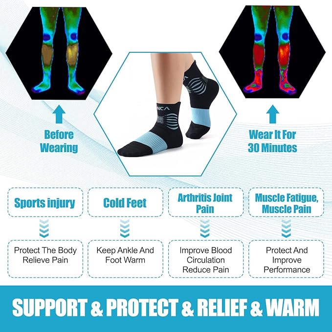 NEENCA Medical Compression Socks for Women & Men Circulation, Ankle Compression Stockings for Pain Relief, Plantar Fasciitis, Swelling, Neuropathy, Runner, Nurses, Travel, Pregnancy, Flying,20-30 mmHg