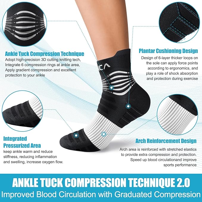 NEENCA Medical Compression Socks for Women & Men Circulation, Ankle Compression Stockings for Pain Relief, Plantar Fasciitis, Swelling, Neuropathy, Runner, Nurses, Travel, Pregnancy, Flying,20-30 mmHg