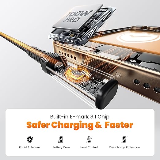USB C Cable [2Pack, 10ft] 100W Right Angle Fast Charging Cord, Nylon Braided USB 2.0 Cable for iPhone 17 16 15 Pro Plus Pro Max Air, iPad Pro, Galaxy S24 S23, Switch, MacBook Pro, Pixel