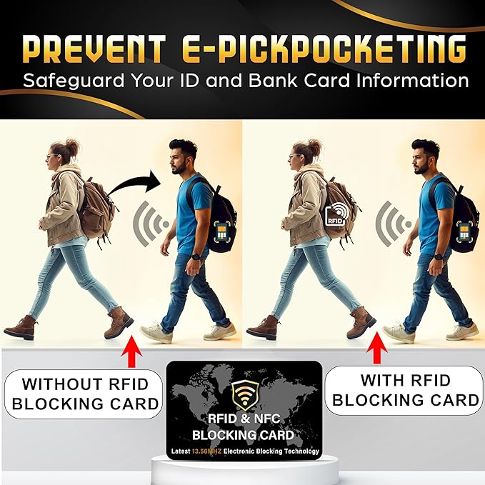 SaiTech IT 5 Pack RFID Blocking Card NFC Contactless Debit/Credit Card ATM Passport Protector ideal for Men & women slim with World map design perfectly fit in wallet(Black)