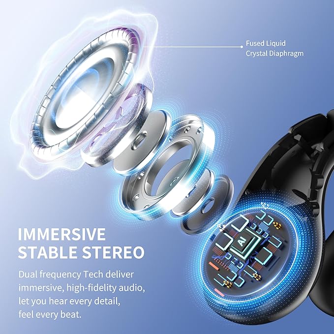 Open Ear Earbuds Wireless Bluetooth 5.4 Earphones, Flexible Clip On Ear buds with 36H Playtime LED Display Bone Conduction Headphones, IPX7 Waterproof Light Weight Earbuds Fit for Every Ear, Sports