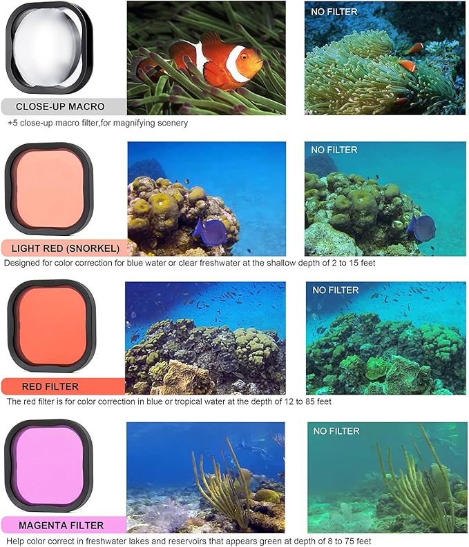 SOONSUN Waterproof Case with Dive Filters for GoPro Hero 13/12 / 11/10 / 9 Black, 196 Feet Underwater Protective Dive Housing Case with Red, Light Red, Magenta, 5X Close-up Macro Filters