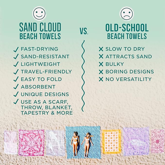 Sand Cloud Large Turkish Beach Towel - Sand Free - 100% Organic Turkish Cotton Yarn - Quick Dry Towel for Beach, Picnic, Blanket or Bath - As Seen on Shark Tank - Marine Life (Navy Crush Turtle)