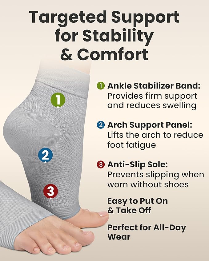 KEMFORD Ankle Compression Sleeve - Plantar Fasciitis Braces - Open Toe Compression Socks for Swelling, Sprain, Neuropathy, Foot Arch Support for Men and Women - 20-30mmhg, L, Grey