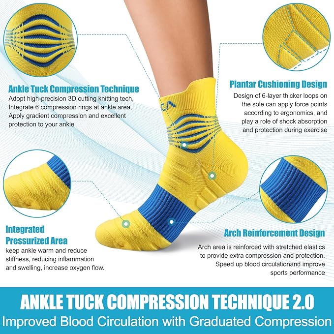NEENCA Professional Compression Socks, Medical Athletic Ankle Socks for Injury Recovery & Pain Relief, Sports Protection, Circulation —1 Pair, 20-30 mmhg