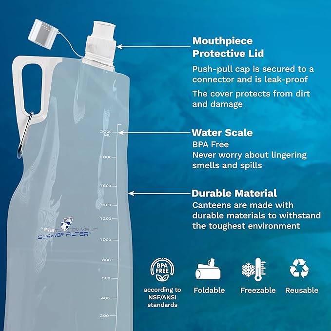 Survivor Filter Collapsible Water Bottles, Canteens (32oz) 2 Pack (2L Total) - Durable Carabiners and Handles. Squeeze Water through a Filter or Use as Water Bottles