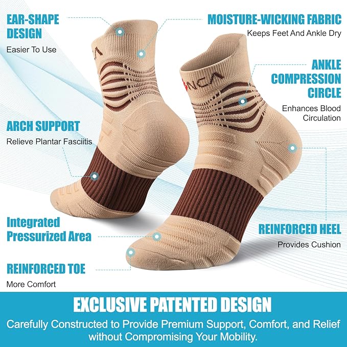NEENCA Medical Compression Socks for Women & Men Circulation, Ankle Compression Stockings for Pain Relief, Plantar Fasciitis, Swelling, Neuropathy, Runner, Nurses, Travel, Pregnancy, Flying,20-30 mmHg