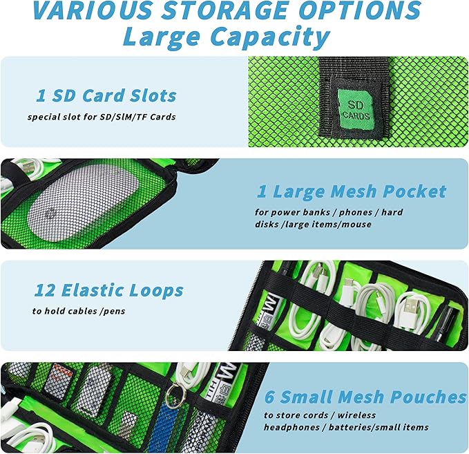 Electronics Organizer,Travel Cord Organizer Pouch, Portable Cable Organizer Bags,Travel Electronic Accessories Storage Case for Cables, Cords, Charger, Phone (CamouflageGreen)